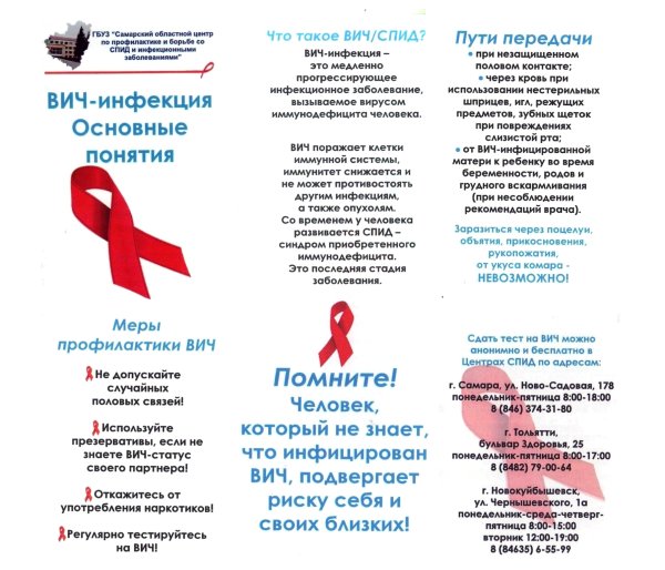 1 Декабря Всемирный день борьбы со СПИДОМ буклет