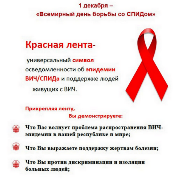 Всемирный день борьбы со СПИДОМ арт