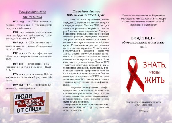 Буклет профилактика ВИЧ инфекции среди населения