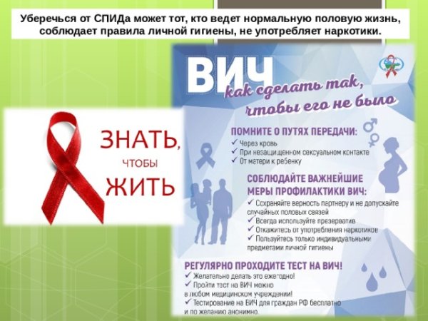 Краткая информация по СПИДУ
