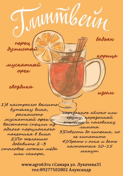 Глинтвейн специи для приготовления