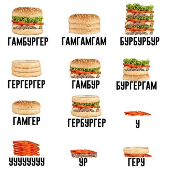 Шутки про бургеры