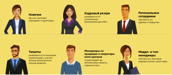 Внешний вид менеджера по продажам