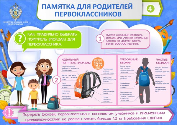 Памятка для родителей первокла