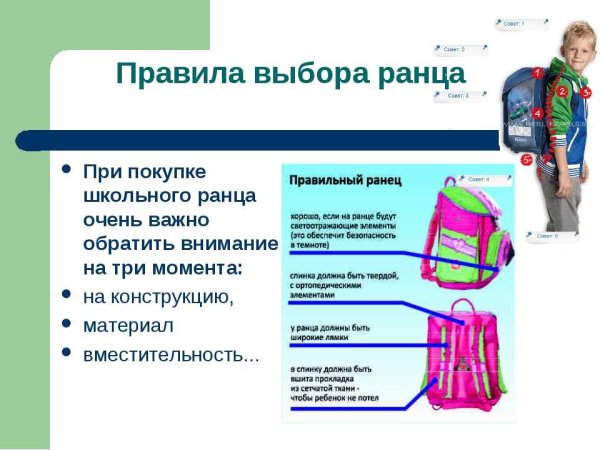 Правильный школьный портфель