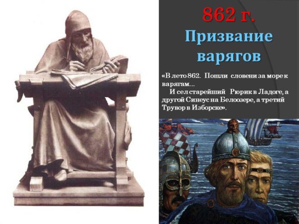 Призвание варягов 862 г