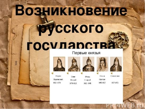 Возникновение России