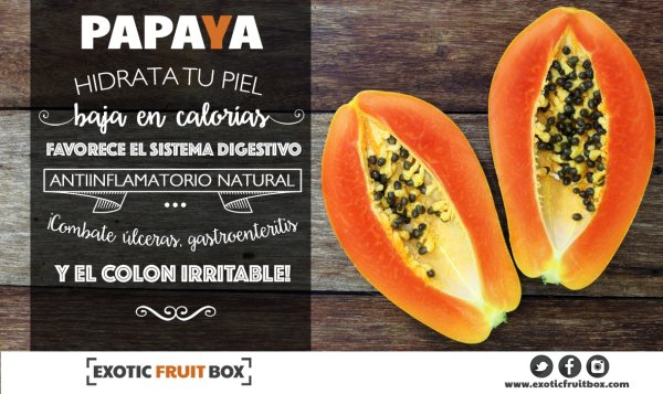 Миксы с папайя