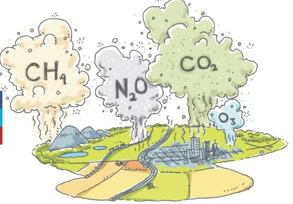 Метан парниковый эффект