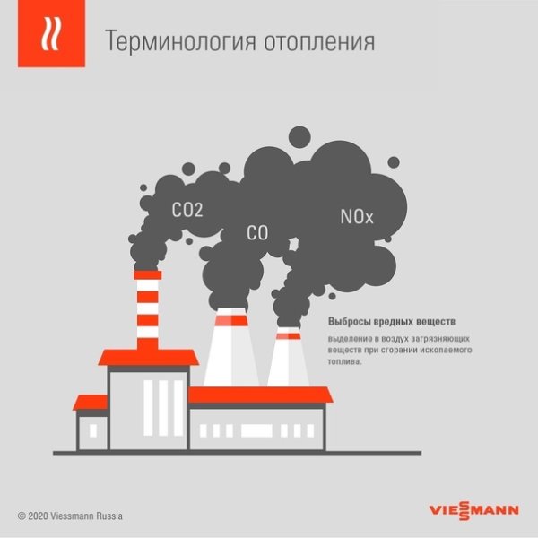 Выбросы загрязняющих веществ рисунок