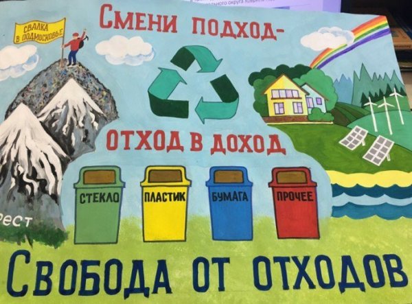 Утилизация отходов плакат