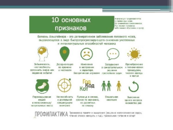 Болезнь Альцгеймера: симптомы, стадии, лечение, профилактика