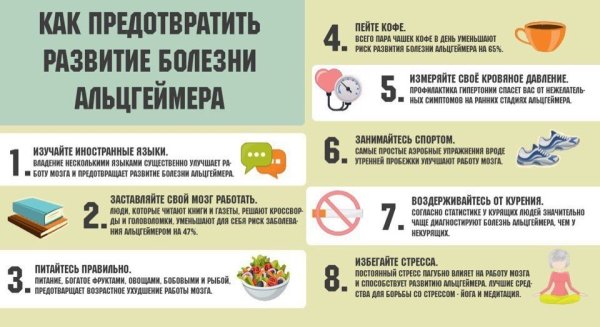 Профилактикаболезн Альцгеймера