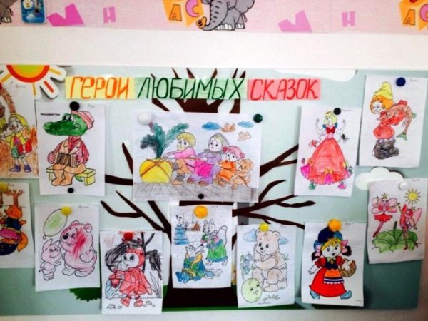Выставка рисунков герои любимых сказок