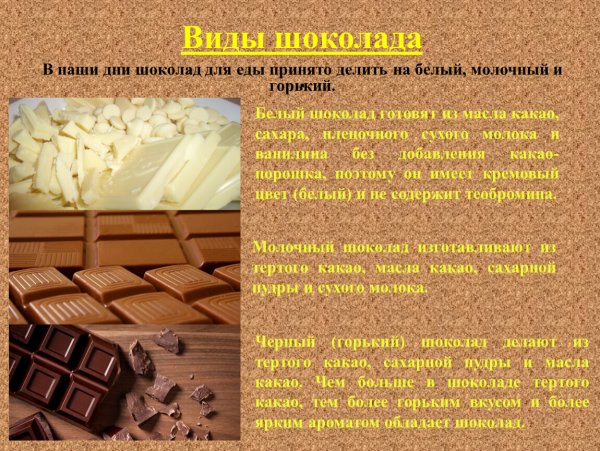 Белый молочный шоколад