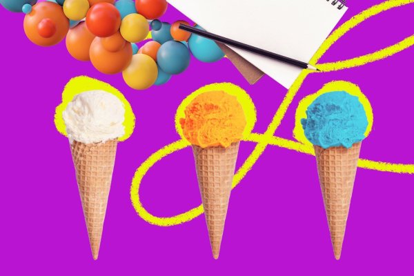 Международный день мороженого