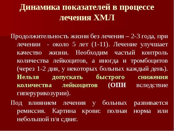 Хронический миелоидный лейкоз Продолжительность жизни