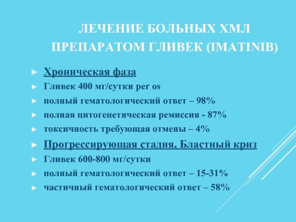 Хронический миелолейкоз препарат