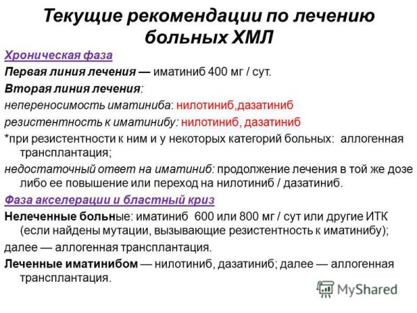 Клинические стадии хронического миелолейкоза