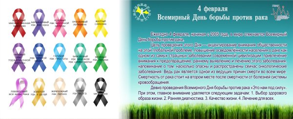 Всемирный лень борьбы сраком