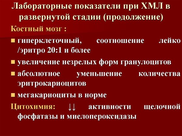 Лабораторные показатели при хроническом миелолейкозе