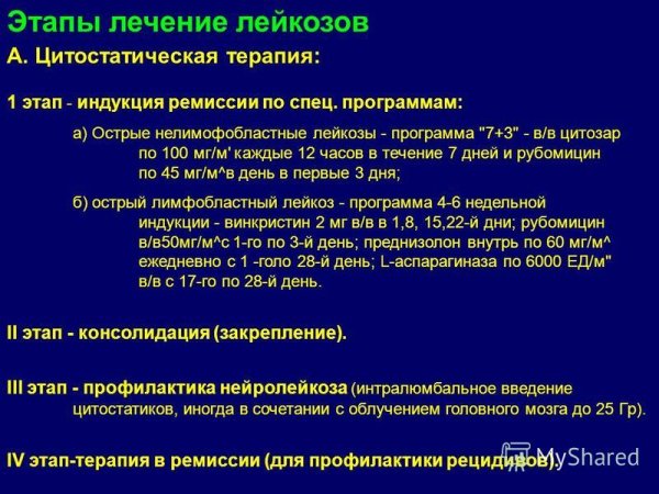 Химия терапия острый лейкоз