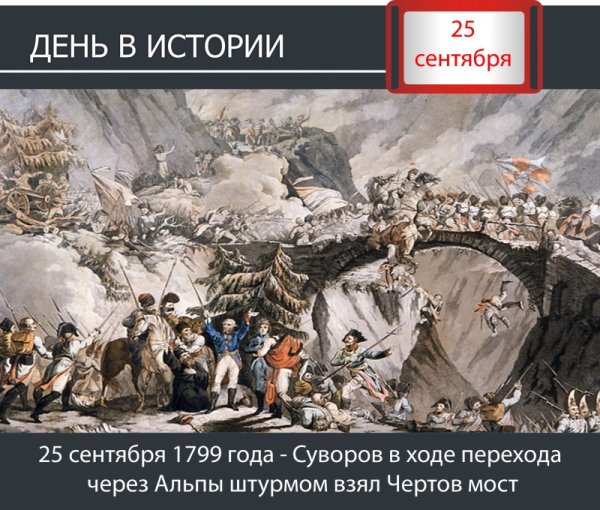 Швейцарский поход Суворова 1799 ход