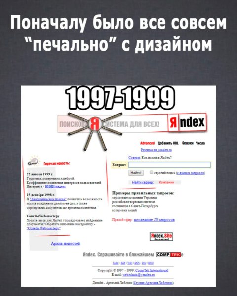 Как выглядел Яндекс в 1997
