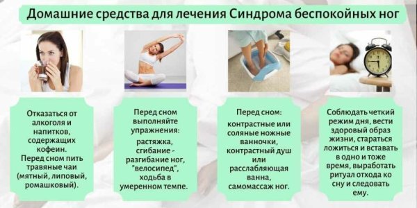 Синдром беспокойных ног