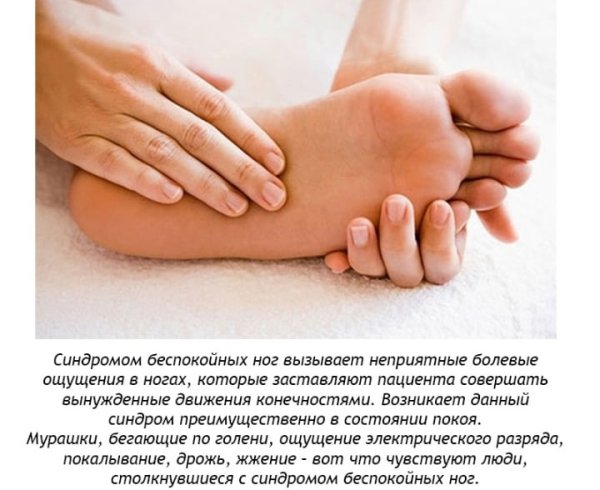 Гимнастика при синдроме беспокойных ног