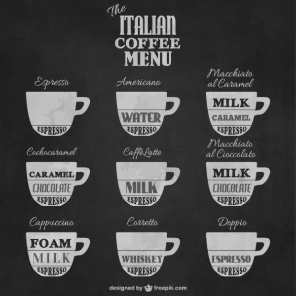 Меню кофейни на белом фоне