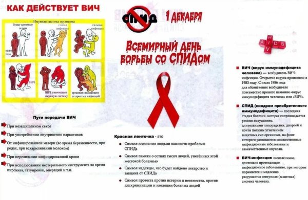 Листовки профилактика ВИЧ инфекции