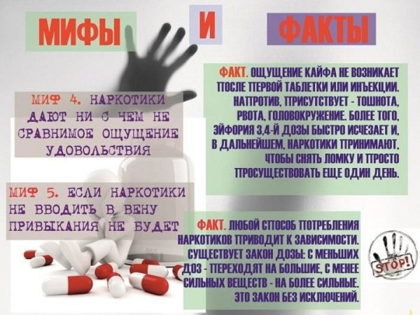 День борьбы с наркоманией