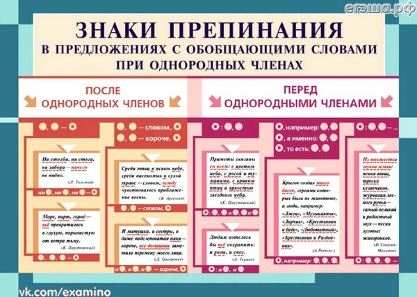 Знаки препинания