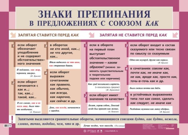 Знаки препинания