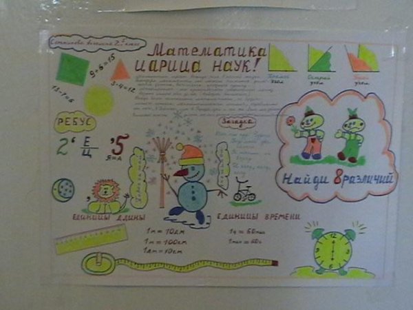 Газета математика вокруг нас