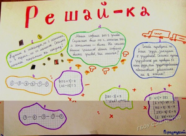 Газета по математике