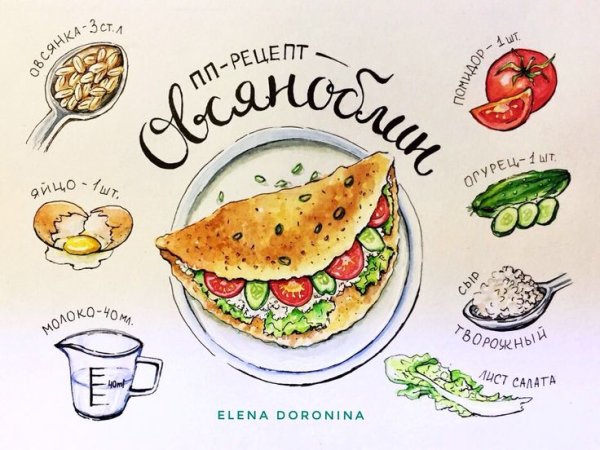 Рецепт иллюстрация