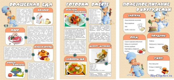 Уголок питания в ДОУ для детей