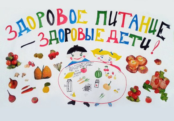 Плакат правильное питание для школьника