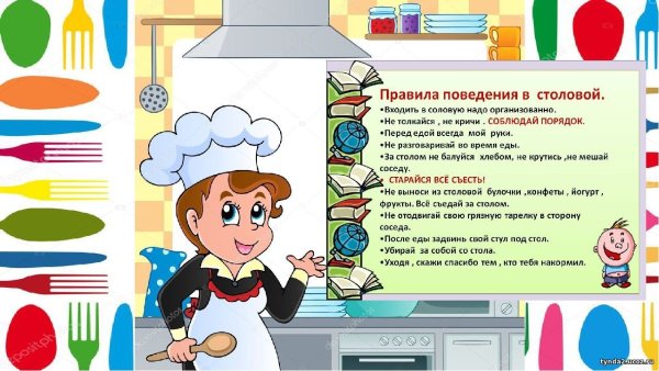 Плакаты для столовой в школе
