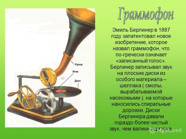 Эмиль Берлинер граммофон