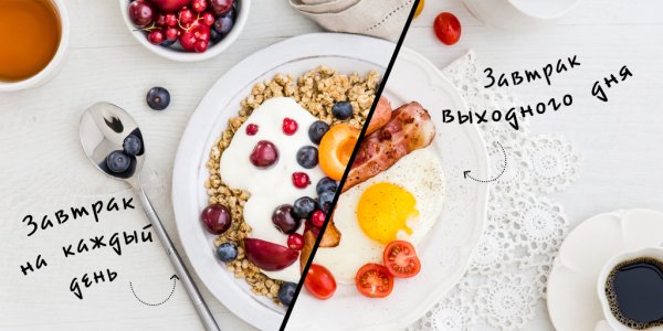 Приглашаем на завтрак