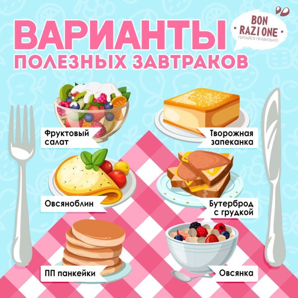 Меню на завтрак правильное