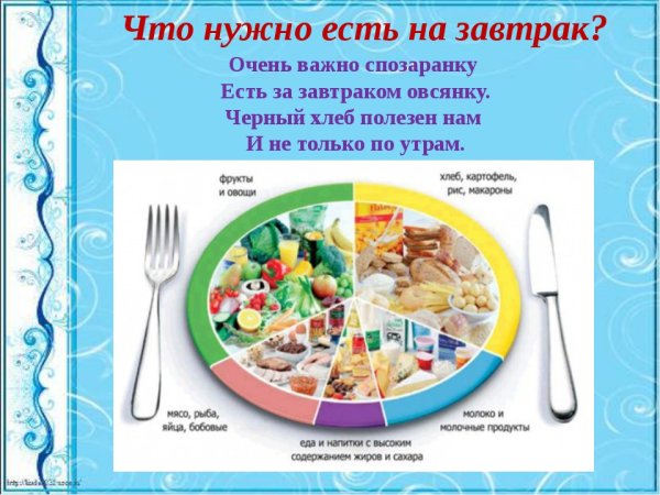 Что Рудно есть на завтрак