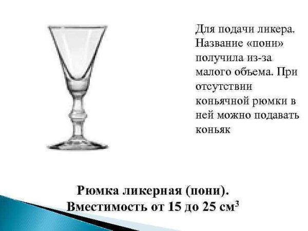 Ликерная Рюмка вместимость