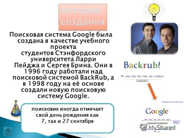 С днём рождения поисковой системы гугл