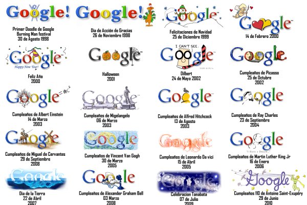 Гугл праздничные логотипы
