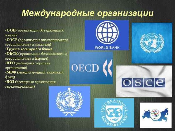 Международные организации