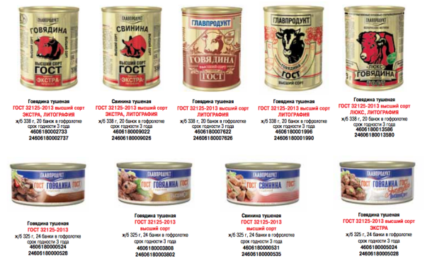 ГОСТ тушенка свинина СССР